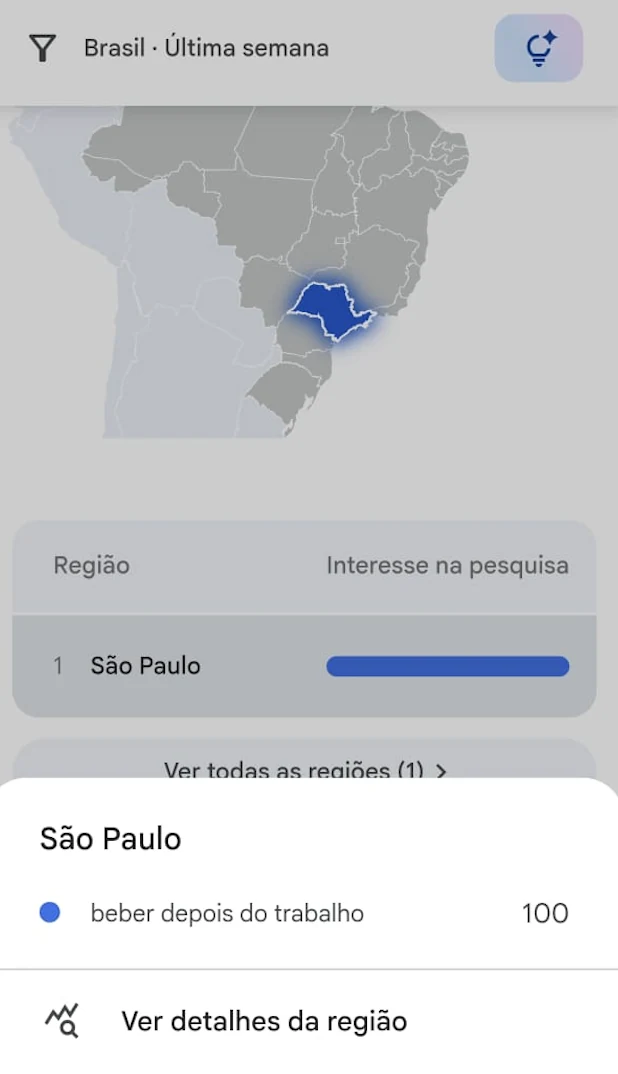 Região com maior interesse por “beber depois do trabalho”